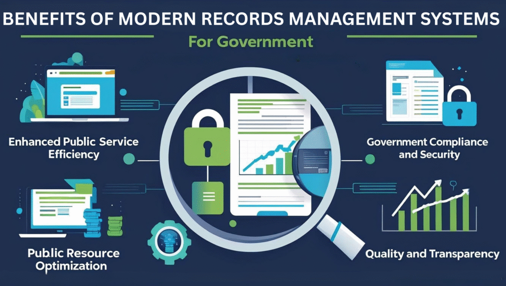 Government Operational Improvements