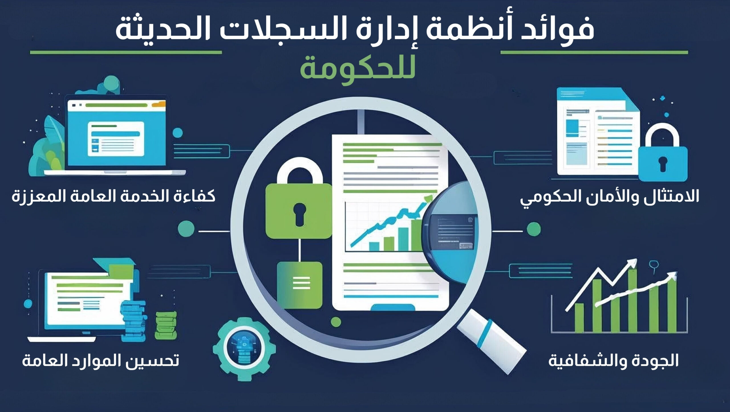 فوائد انظمة ادارة السجلات الحديثة للحكومة